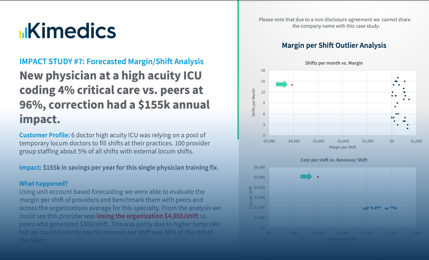 Margin-Shift-Rsrc-IMG